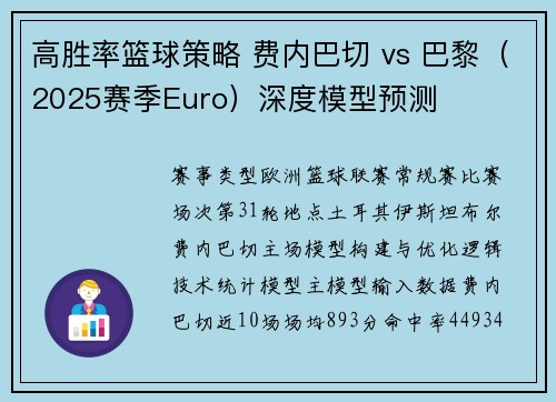 高胜率篮球策略 费内巴切 vs 巴黎（2025赛季Euro）深度模型预测