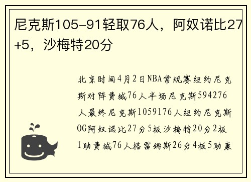 尼克斯105-91轻取76人，阿奴诺比27+5，沙梅特20分